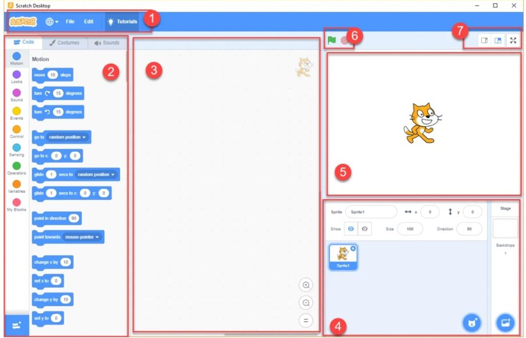 หน้าต่างโปรแกรม Scratch 3.0
